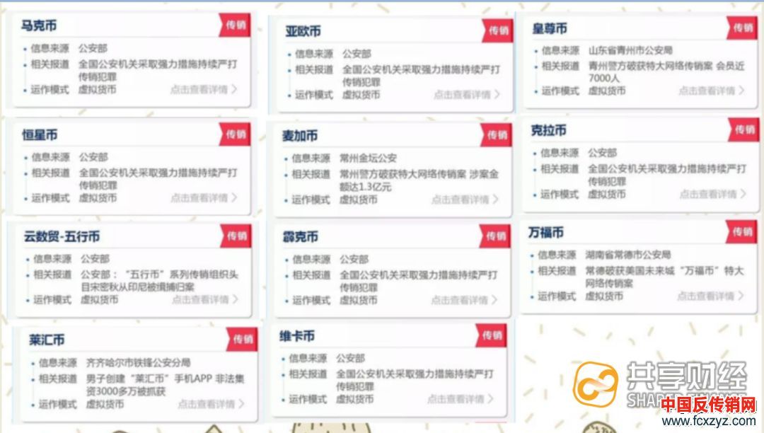 區(qū)塊鏈傳銷