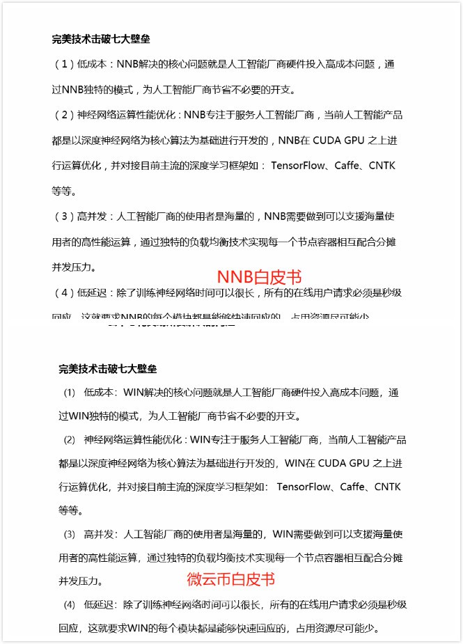 <a href=http://www.fcxfcx.com/zbtj/ target=_blank class=infotextkey>曝光</a>傳銷:微云幣（WIN）竟有韭菜說它只是靠云礦機引流，這莫不是被割傻了吧